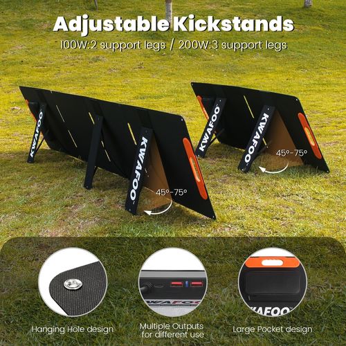 Blog perusahaan terbaru tentang Portable Folding Solar Panel 100W, 200W tersedia segera di Amazon