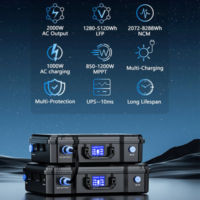 150V PV Input Lithium Battery Power Station Portable Solar Generator Dengan Fungsi UPS