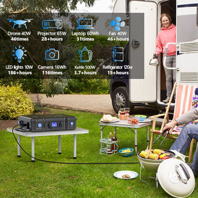 Harga yang bagus Portable 2000W UPS Solar Generator 2072Wh Baterai Kapasitas Dengan USB C / DC Outputs on line