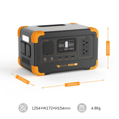 Catu Daya Cadangan Darurat Surya Inverter 300W dengan Kapasitas 288Wh dan Pengontrol Pengisian MPPT