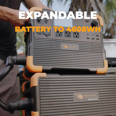 Generator Surya UPS 2200W dengan Baterai LiFePO4 1536Wh, Input Surya 600W, dan Desain Ringan 18kg